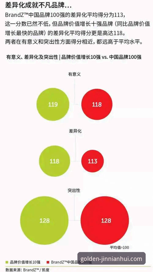 揭秘金年会手机版对比：你不知道的三大隐藏差异与创新体验