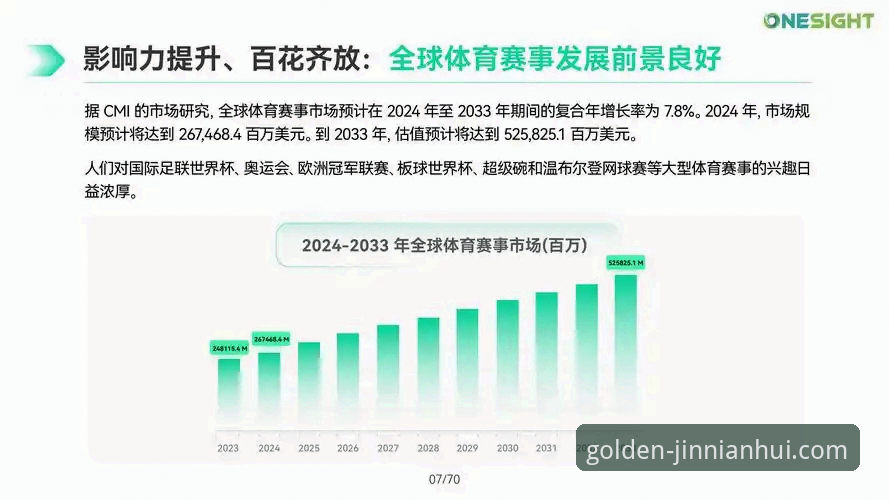 专业娱乐平台之争：金年会体育的差异化优势与未来趋势分析