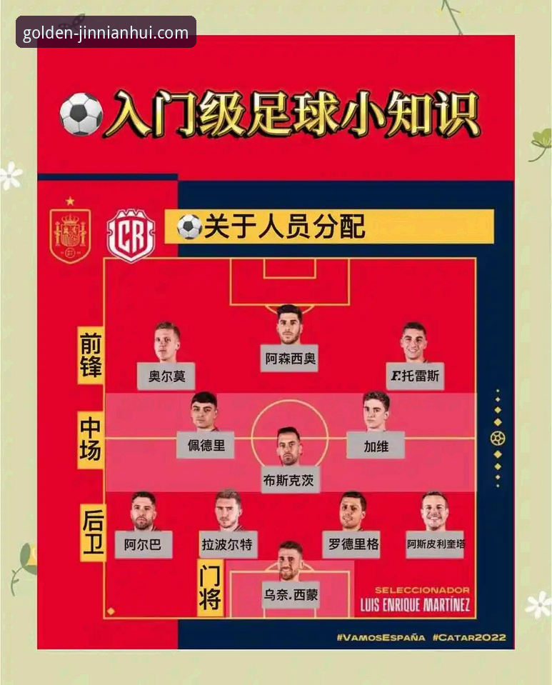 金年会体育观赛操作教程：U19国足土伦杯制胜全流程解析