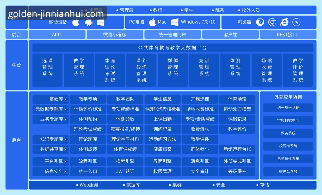 金年会手机版 金年会体育平台全面解析:创新服务模式与用户体验深度分析